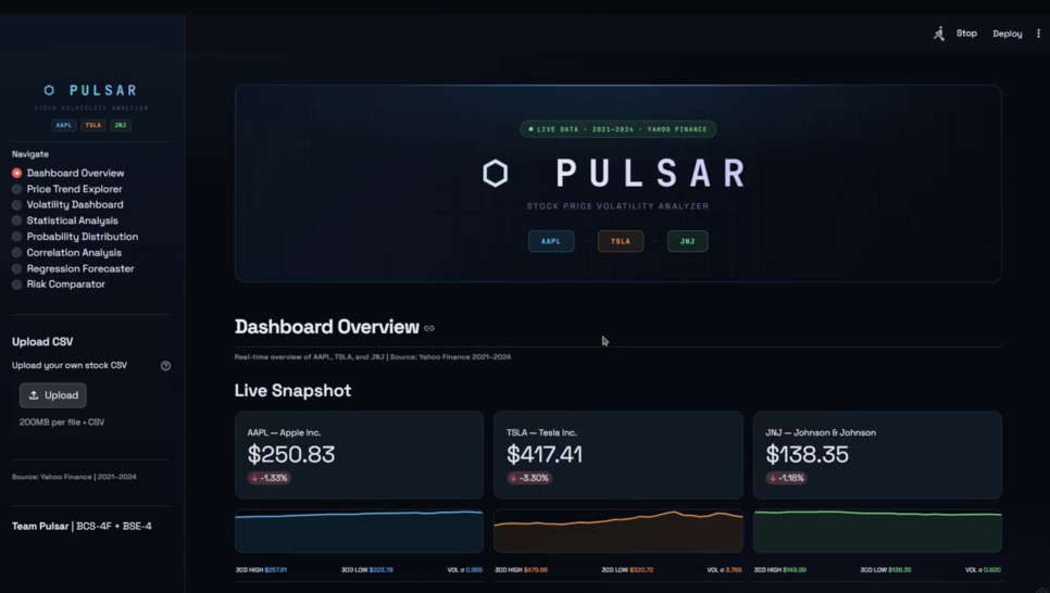 11. PULSAR Financial Volatility Engine